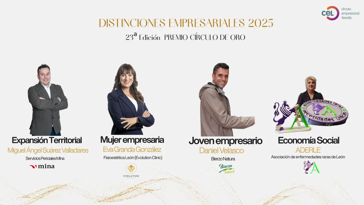 Distinciones Empresariales 2025