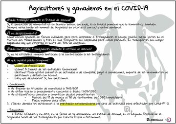 Infografía Agricultores y Ganaderos en el Covid-19